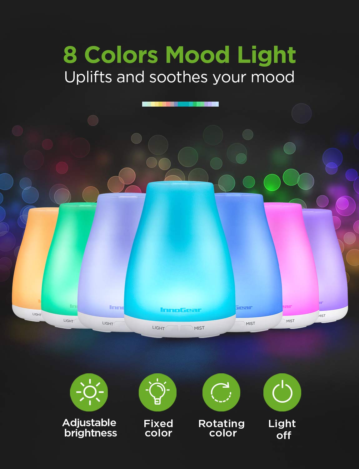 Essential Oil Diffuser, Upgraded Diffusers for Essential Oils Aromatherapy Diffuser Cool Mist Humidifier with 7 Colors LED Lights 2 Mist Mode Waterless Auto Off for Home Office Room, White