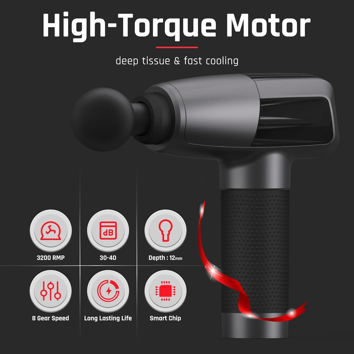 Christmas Gifts for Women/Men Massage Gun Deep Tissue,Mens Gifts for Christmas,Womens Christmas Gifts,Gifts for Women/Her,Birthday Gifts for Women,Valentines Day Gifts for Him/Her(Gray)