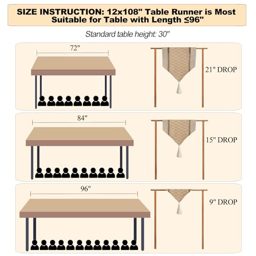 Table Runner, Boho Style with Tassels, Cotton & Linen, Farmhouse Home Decor for Living Room Dresser Scarfs