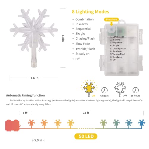 2 Pack Christmas Snowflakes Lights - 50LED 24FT