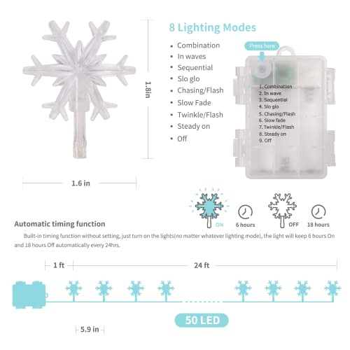 2 Pack Christmas Snowflakes Lights - 50LED 24FT