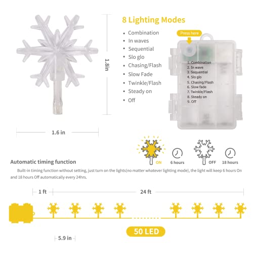 2 Pack Christmas Snowflakes Lights - 50LED 24FT