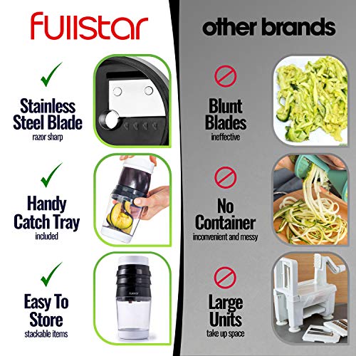 6 in 1 Vegetable Spiralizer & Slicer - Adjustable w/ Container