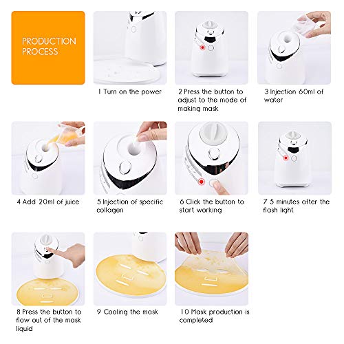 DIY Face Mask MAker Machine Kit w/ 32 Counts Collagen Pills
