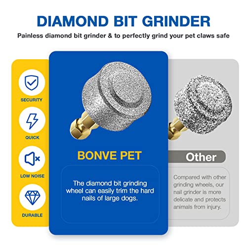 Upgraded Cat Dog Nail Trimmers Super Quiet w/ Grinding Wheels, USB Rechargeable