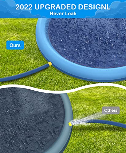 Splash Sprinkler Pad for Dogs/Kids