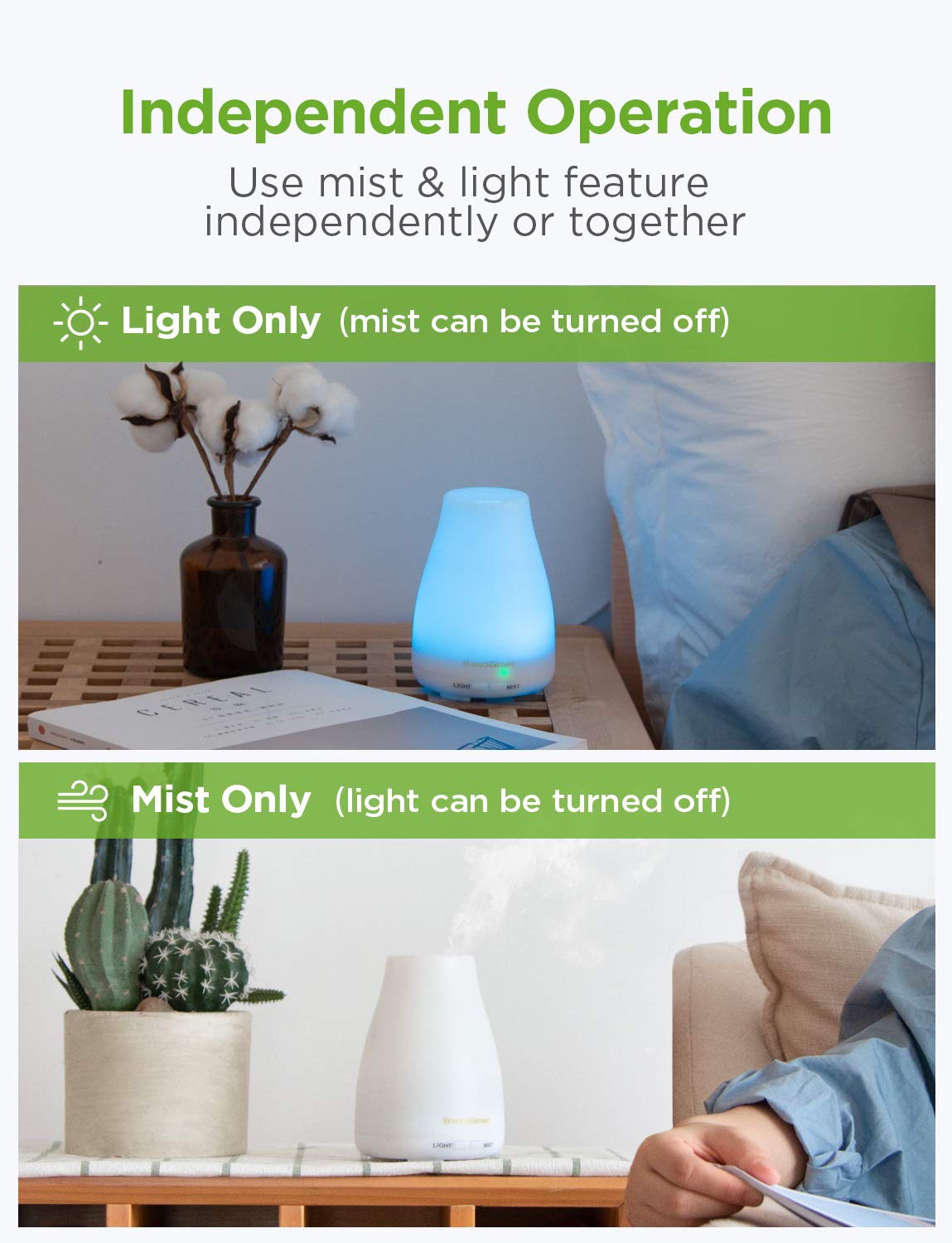 Essential Oil Diffuser, Upgraded Diffusers for Essential Oils Aromatherapy Diffuser Cool Mist Humidifier with 7 Colors LED Lights 2 Mist Mode Waterless Auto Off for Home Office Room, White