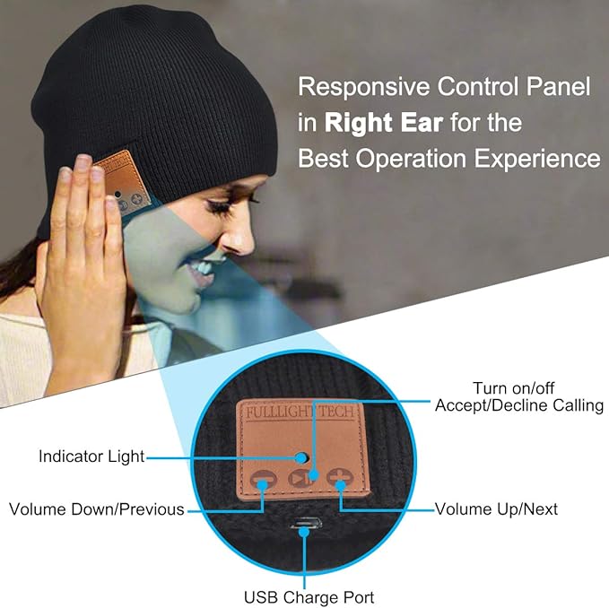 Bluetooth  Headphones Hat Unique Christmas Tech Gifts