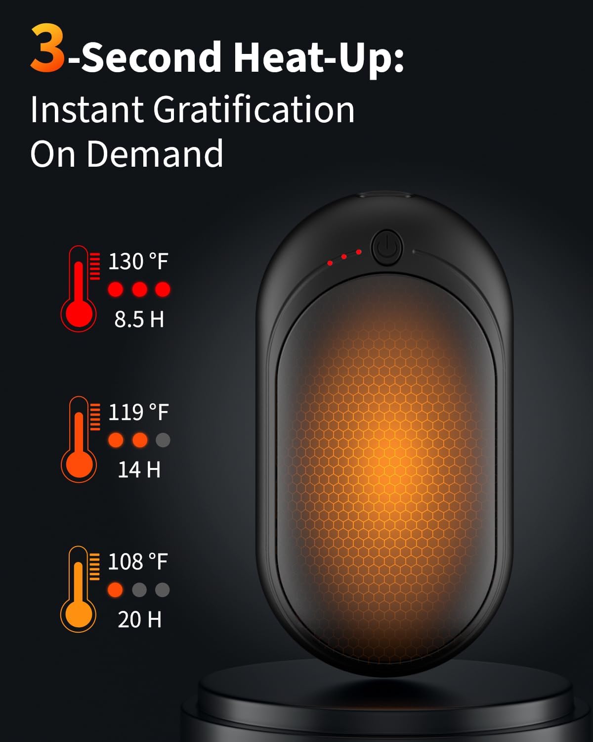 Hand Warmers Rechargeable,  2 Pack 6000mAh Portable Electric Handwarmers, Reusable USB Pocket Heater Great for Raynauds, Hunting, Golf, Camping, Christmas Outdoor, Women Mens Warm Gifts