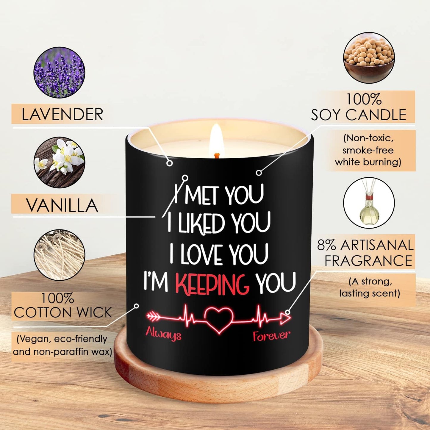 Anniversary, Christmas, Birthday Gifts for Him, Her, Couple Valentines Day Gifts for Girlfriend, Boyfriend, Wife, Husband, Wedding, Romantic Gifts for Couples, Lavender Scented Candle 10oz
