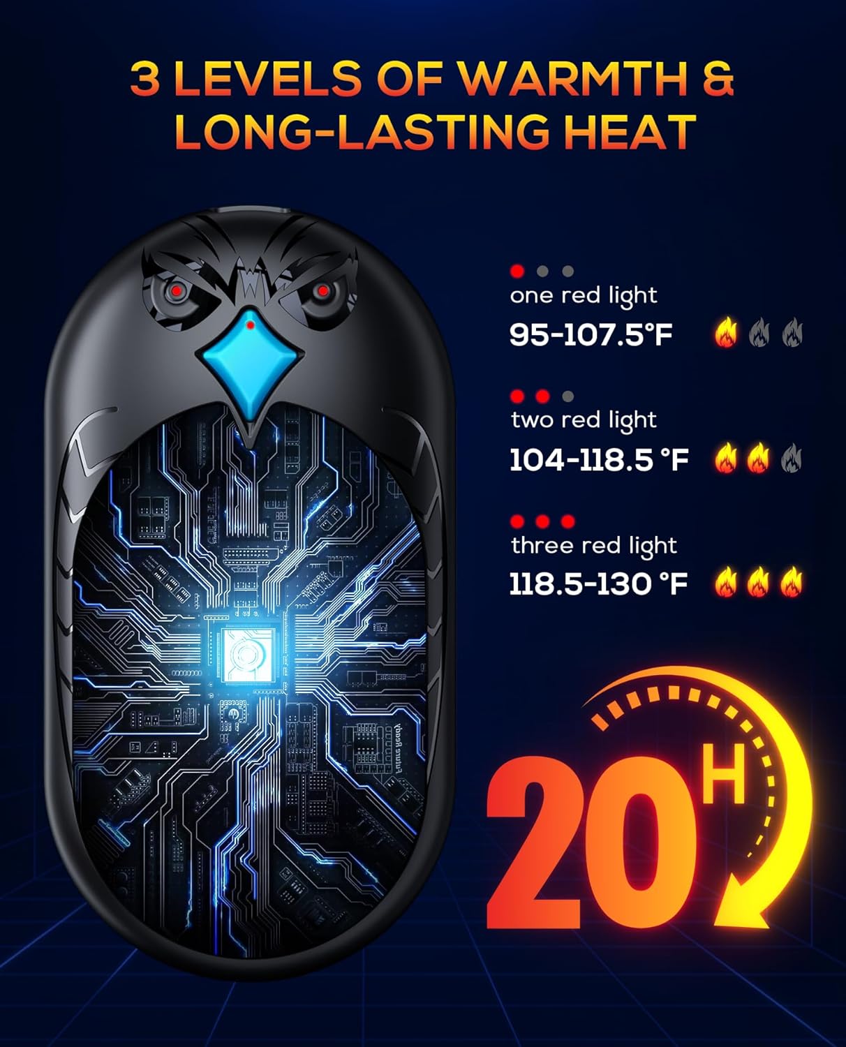 Hand Warmers Rechargeable, 2 Pack 6000mAh Electric Portable