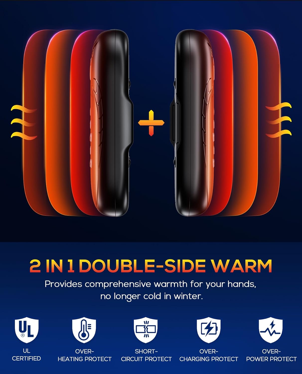 Hand Warmers Rechargeable, 2 Pack 6000mAh Electric Portable