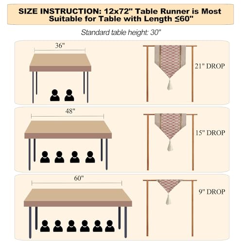 Table Runner, Boho Style with Tassels, Cotton & Linen, Farmhouse Home Decor for Living Room Dresser Scarfs