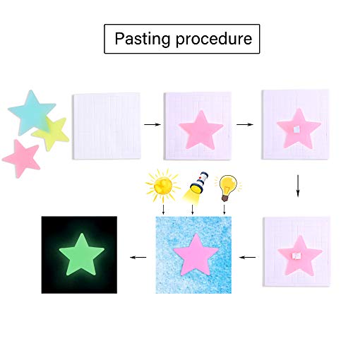 100 Pcs Glow in The Dark Luminous Stars Fluorescent Noctilucent Plastic Wall Stickers