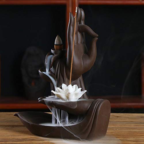 Backflow Incense Holder/Burner + 10 Backflow Incense Cones (Lotus)