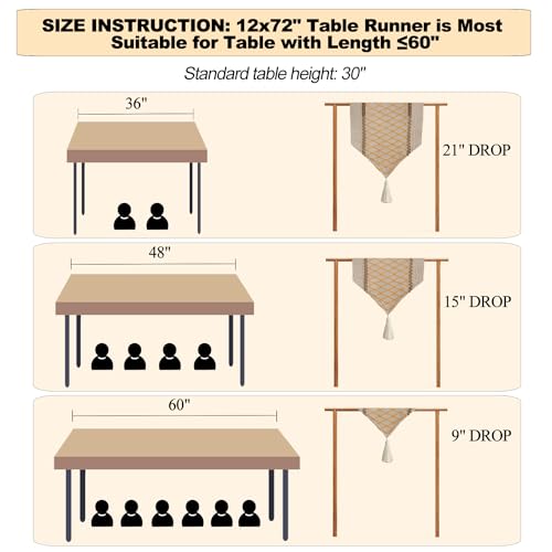 Table Runner, Boho Style with Tassels, Cotton & Linen, Farmhouse Home Decor for Living Room Dresser Scarfs