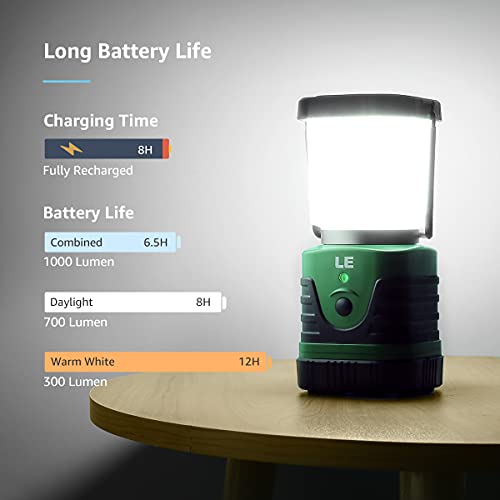 LED Camping Lantern Rechargeable, 1000LM - USB Cable Included