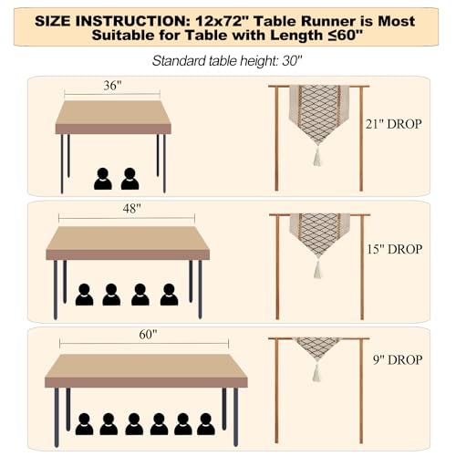 Table Runner, Boho Style with Tassels, Cotton & Linen, Farmhouse Home Decor for Living Room Dresser Scarfs