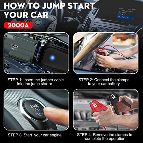 Car Jump Starter, 21800mAh 12V Portable Car Battery Starter