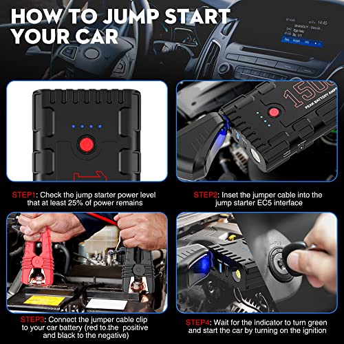 Car Jump Starter, 21800mAh 12V Portable Car Battery Starter