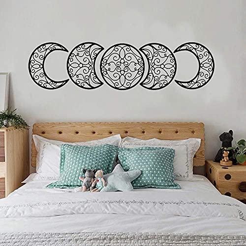 Moon Appearance Wall Art Decoration  (5 Pieces)