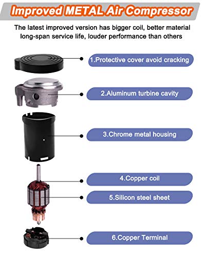 150DB Super Loud Train Horns Kit w/ 120 PSI Air Compressor for Truck, Car & Boats