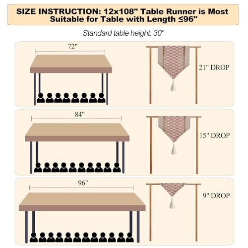 Table Runner, Boho Style with Tassels, Cotton & Linen, Farmhouse Home Decor for Living Room Dresser Scarfs