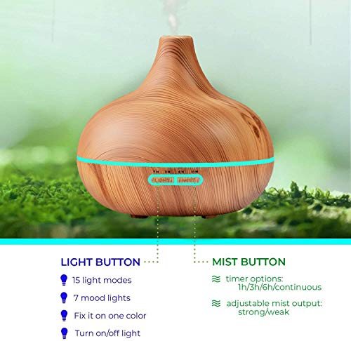 Ultimate Aromatherapy Diffuser & 10Essential Oil Set