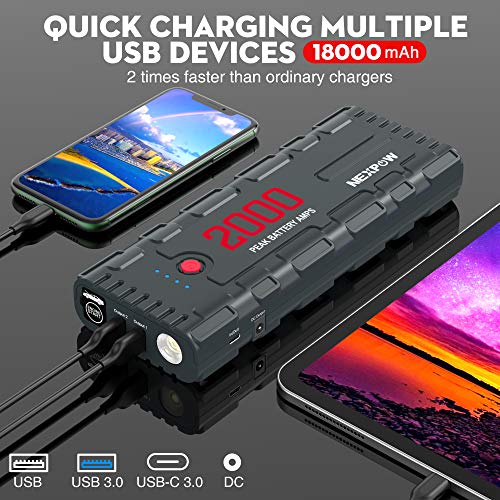 Car Jump Starter, 21800mAh 12V Portable Car Battery Starter