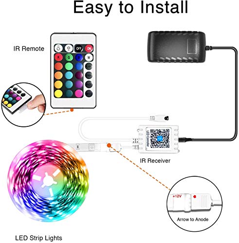 Smart Led Strip Lights Sync to Music Color Changing w/ App Control