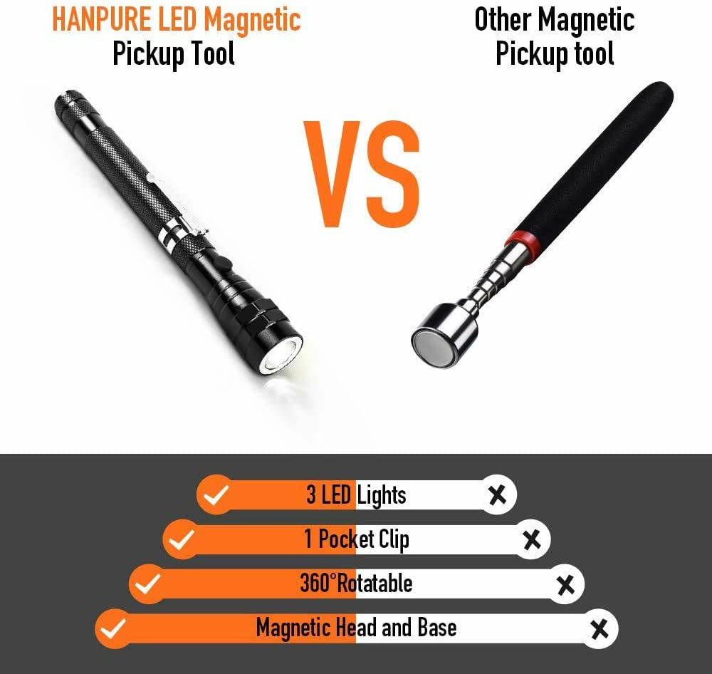 Magnet Tool Telescoping Magnetic Pickup Light,22" Extending Magnet Stick Cool, 1 Box-Black