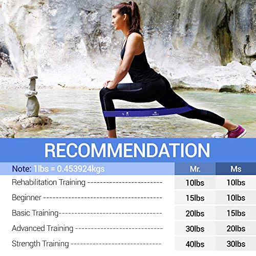 Pack of 5 Resistance Elastic Resistance Bands Set - Great Fitness Equipment for Home Gym, Training, Yoga