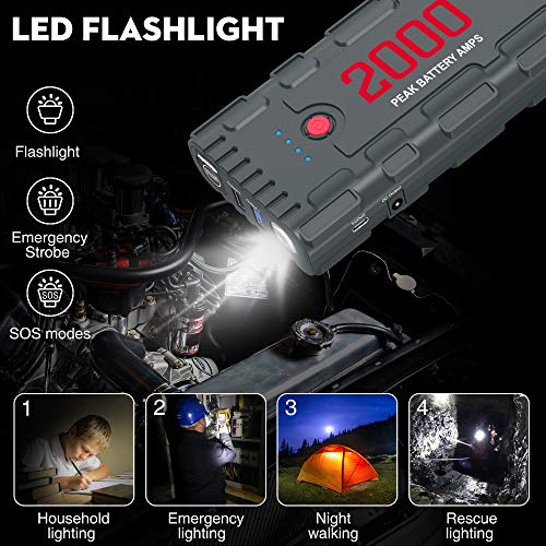 Car Jump Starter, 21800mAh 12V Portable Car Battery Starter