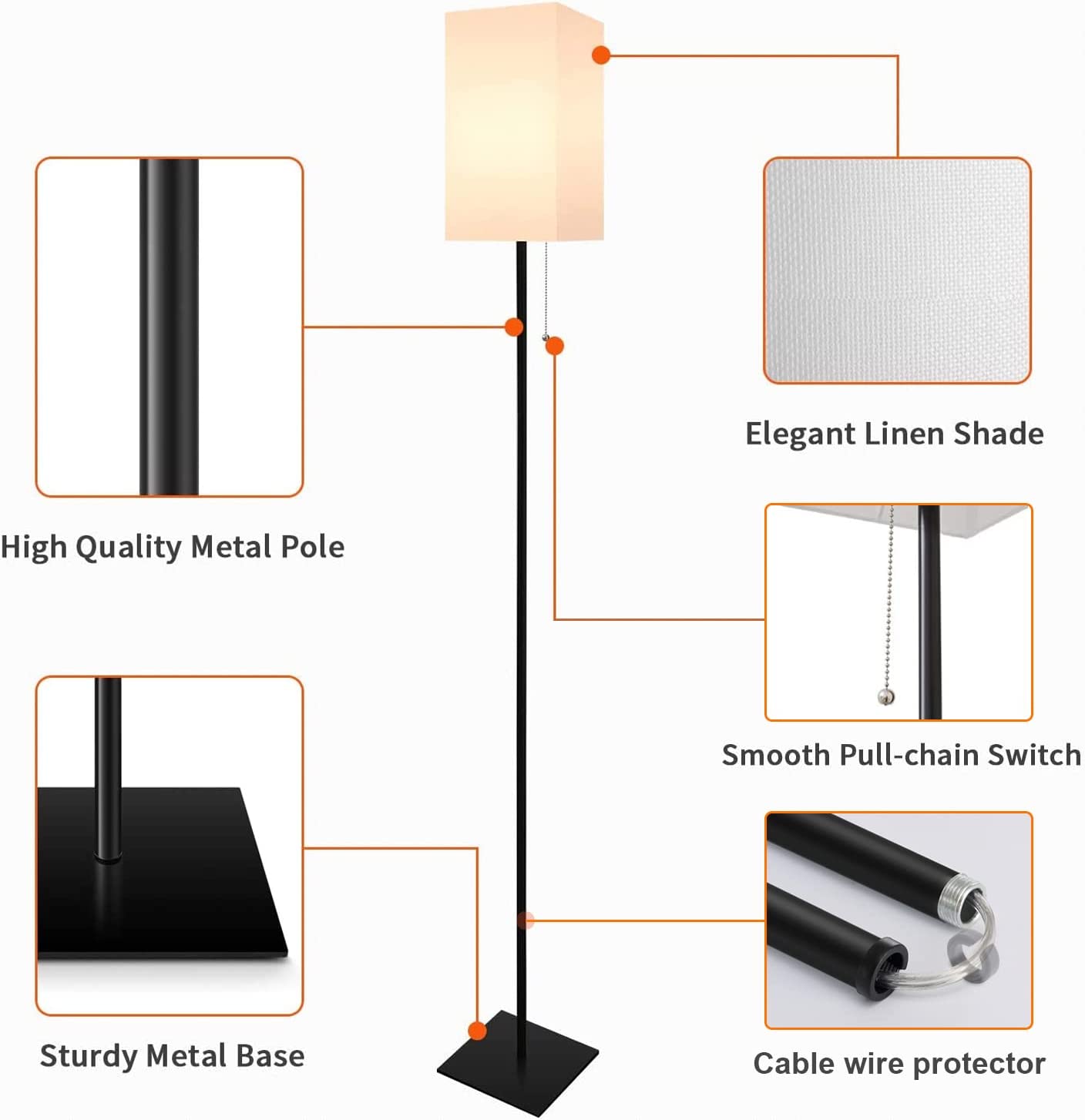 Floor Lamps for Living Room, Modern Standing Tall Lamp w/ Square Linen Shade, Bulb Included, Black