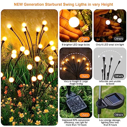 New Generation Bigger Waterproof Solar Outdoor Swaying Solar Garden Lights Firefly Lights for Patio Pathway Outdoor Decor Warm White