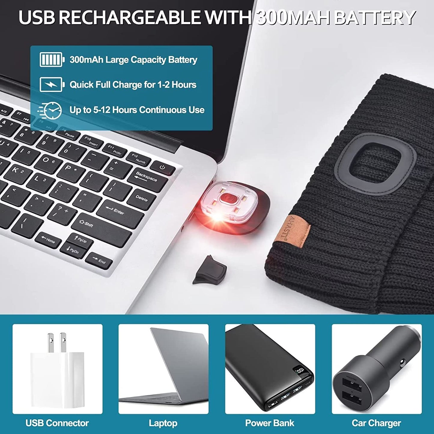 Beanie w/ Light for Men 2 Pack, Rechargeable Winter Headlamp, Black & Light Gray