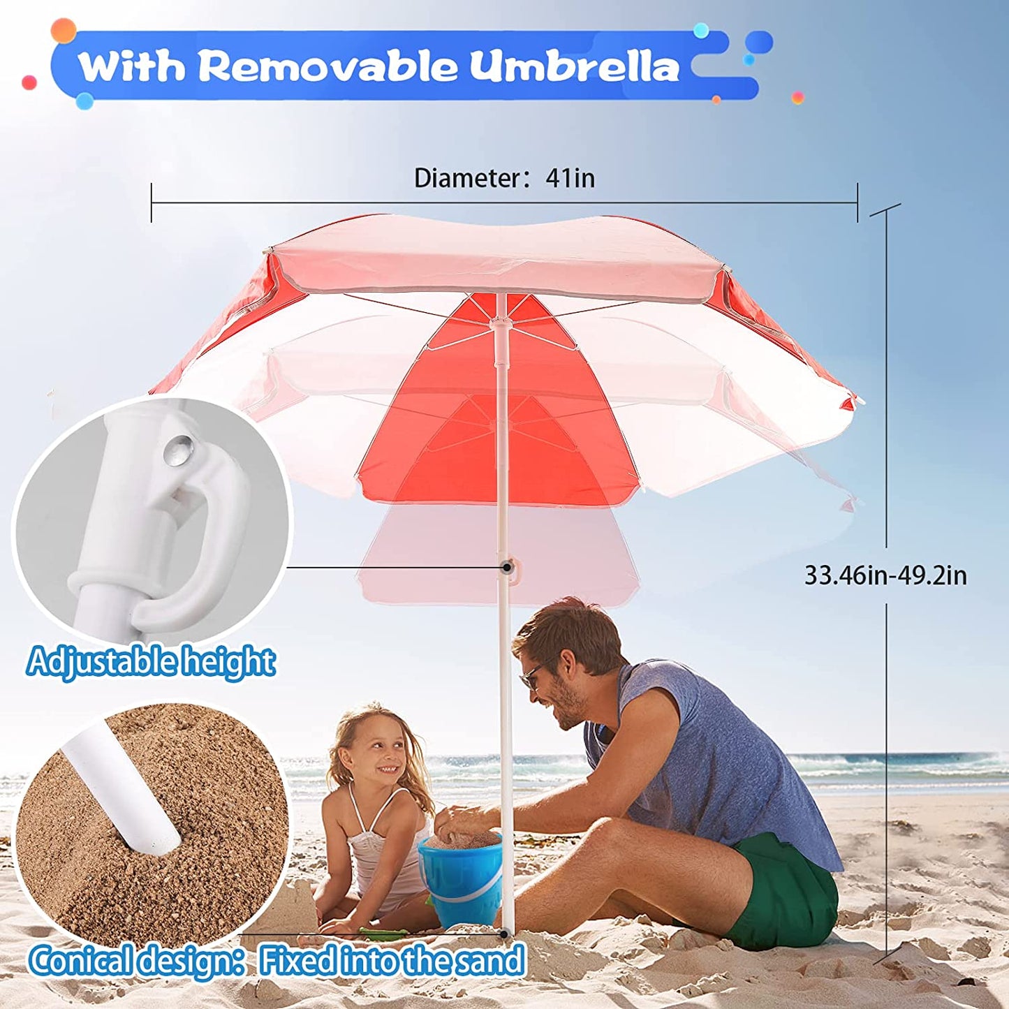 Toddlers Sand & Water Table w/ Umbrella, Water Table for Sensory Activity