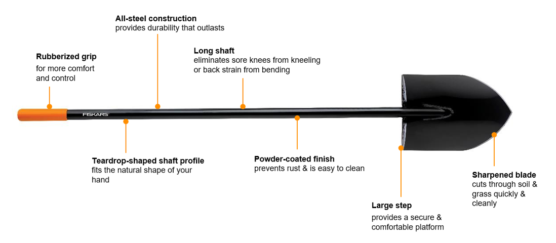 Steel Long Handle Digging Shovel 57.5", Garden Tools