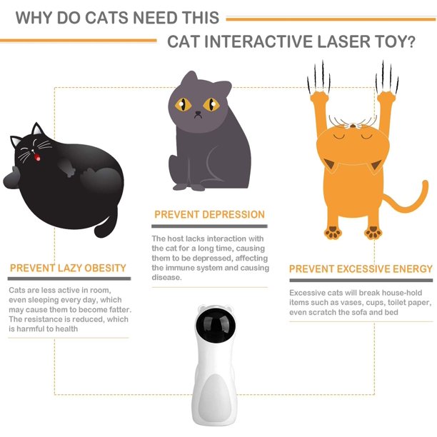 Laser Toy Automatic, Interactive Laser Pointer for Cats/Dogs USB Charging/Battery Powered